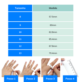 Anel Inteligente MDS 3.0
